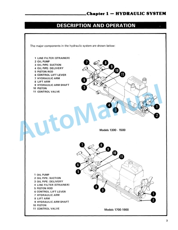 Ford New Holland 1200, 1300, 1500, 1700, 1900 Tractor Service Manual 40130040B 4 Ford New Holland 1200, 1300, 1500, 1700, 1900 Tractor Service Manual 40130040B-4