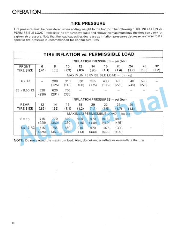 Ford New Holland 1200 Tractor Operation and Maintenance Manual 42120010 3 Ford New Holland 1200 Tractor Operation and Maintenance Manual 42120010-3