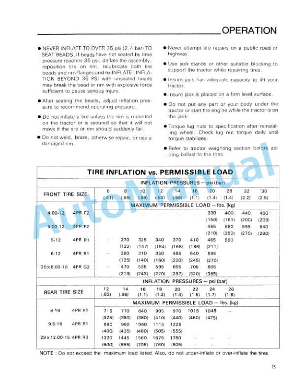 Ford New Holland 1220 Tractor Operation and Maintenance Manual 42122010 3 Ford New Holland 1220 Tractor Operation and Maintenance Manual 42122010-3
