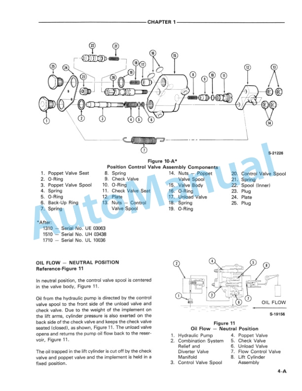 Ford New Holland 1310, 1510, 1710 Tractor Repair Manual 40131020 4 Ford New Holland 1310, 1510, 1710 Tractor Repair Manual 40131020-4