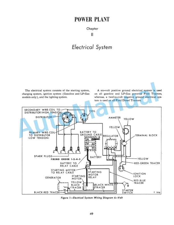 Ford New Holland 134, 172 4-Cylinder Gasoline And Diesel Engine Service Manual 40540160 3 Ford New Holland 134, 172 4-Cylinder Gasoline And Diesel Engine Service Manual 40540160-3