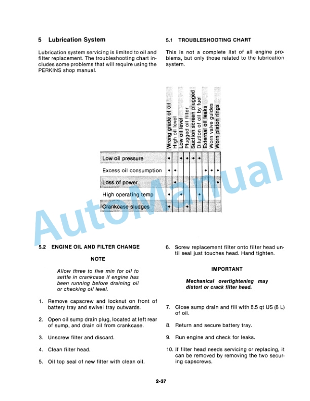 Ford New Holland 150, 160 Tractor Service Manual 40015011 2 Ford New Holland 150, 160 Tractor Service Manual 40015011-2