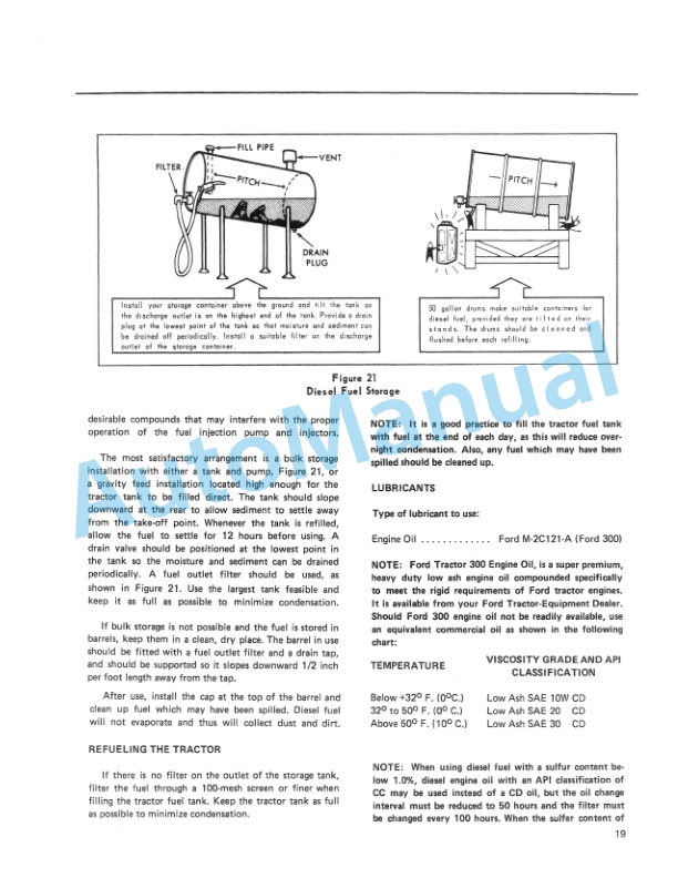 Ford New Holland 1600 Tractor Operation and Maintenance Manual 42160011 4 Ford New Holland 1600 Tractor Operation and Maintenance Manual 42160011-4