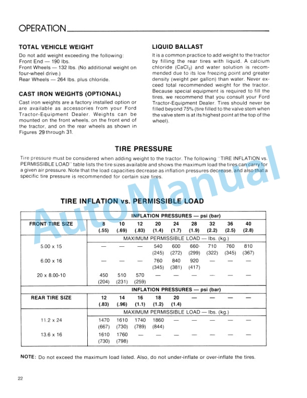 Ford New Holland 1700 Tractor Operation and Maintenance Manual 42170011 3 Ford New Holland 1700 Tractor Operation and Maintenance Manual 42170011-3