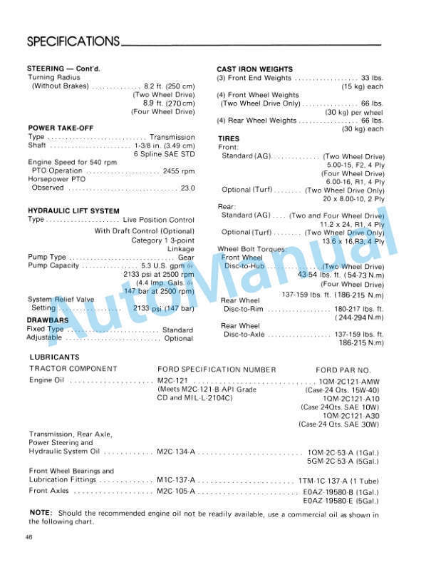 Ford New Holland 1700 Tractor Operation and Maintenance Manual 42170011 5 Ford New Holland 1700 Tractor Operation and Maintenance Manual 42170011-5