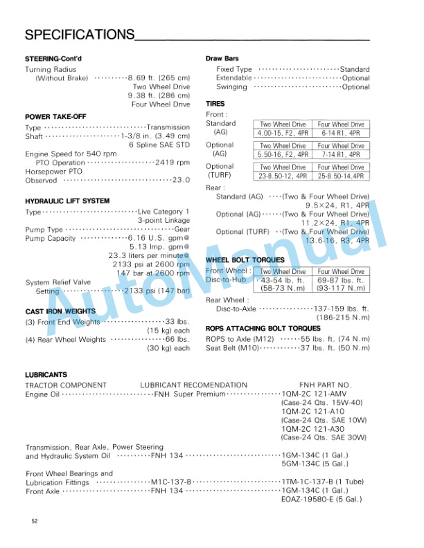 Ford New Holland 1715 Tractor Operation and Maintenance Manual 42171510 5 Ford New Holland 1715 Tractor Operation and Maintenance Manual 42171510-5