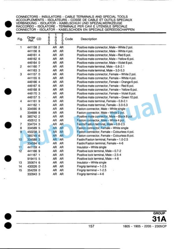 Ford New Holland 1805, 1905, 2205, 2305CP Forage Harvester Service Parts Catalogue 9512519 3 Ford New Holland 1805, 1905, 2205, 2305CP Forage Harvester Service Parts Catalogue 9512519-3