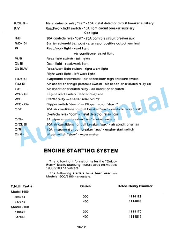 Ford New Holland 1900, 2100 Harvester Service Manual 40190022 5 Ford New Holland 1900, 2100 Harvester Service Manual 40190022 - Image 5