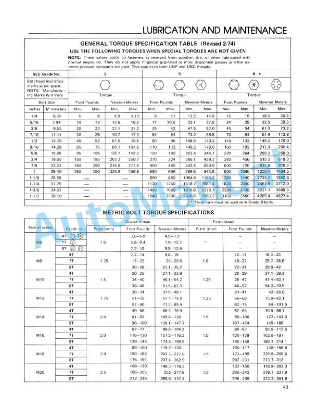 Ford New Holland 1900 Tractor Operation and Maintenance Manual 42190011 5 Ford New Holland 1900 Tractor Operation and Maintenance Manual 42190011-5