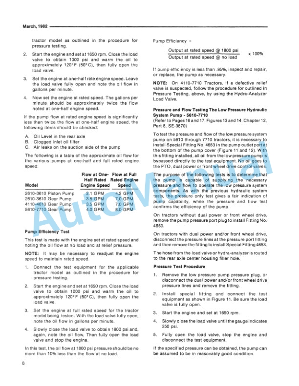 Alternative view of Ford New Holland 1982 Bulletin Tractor Service Manual 40991940
