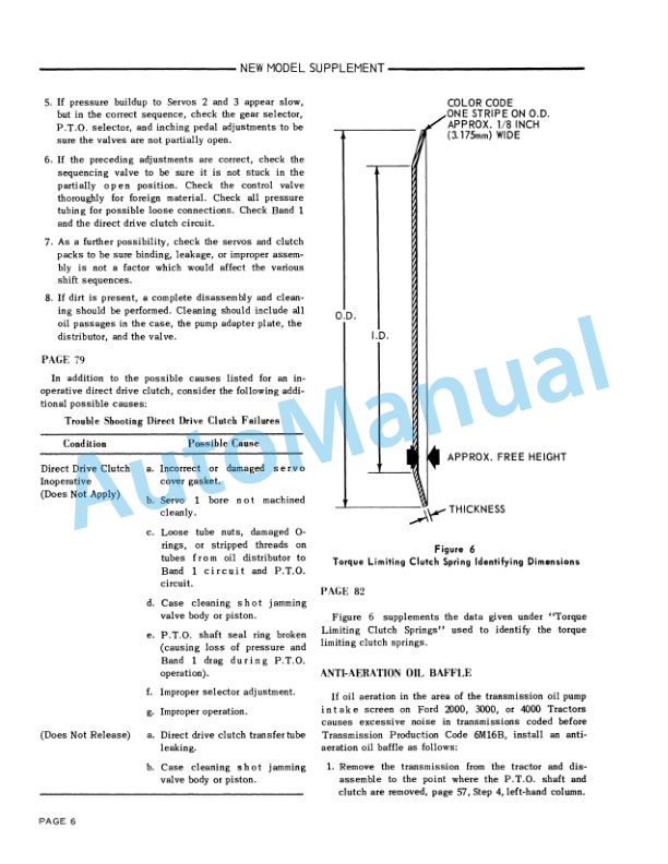 Ford New Holland 2000, 3000, 4000, 5000, 7000, 3400, 3500, 3550, 4400, 4500, 5500, 5550 Tractor Service Manual 40200050 4 Ford New Holland 2000, 3000, 4000, 5000, 7000, 3400, 3500, 3550, 4400, 4500, 5500, 5550 Tractor Service Manual 40200050 - Image 4