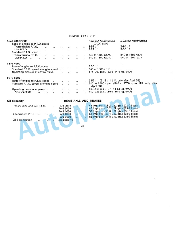 Ford New Holland 2000, 3000, 4000, 5000 Tractor Service Manual 40200040 4 Ford New Holland 2000, 3000, 4000, 5000 Tractor Service Manual 40200040 - Image 4