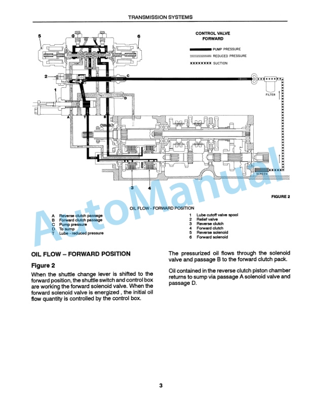 Ford New Holland 2120 Tractor Service Manual 40192022 2 Ford New Holland 2120 Tractor Service Manual 40192022-2