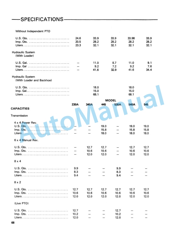 Ford New Holland 230A, 340A, 445, 530A, 540A, 545 Tractor Operation and Maintenance Manual 42023020 5 Ford New Holland 230A, 340A, 445, 530A, 540A, 545 Tractor Operation and Maintenance Manual 42023020-5
