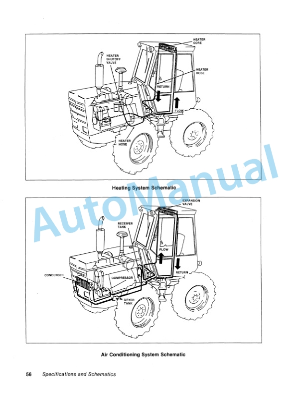 Ford New Holland 256, 276 Tractor Operation and Maintenance Manual 42025621-5