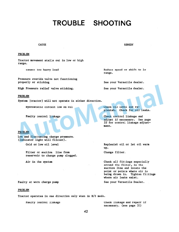Ford New Holland 300 4WD Tractor Operation and Maintenance Manual 42030011 5 Ford New Holland 300 4WD Tractor Operation and Maintenance Manual 42030011 - Image 5