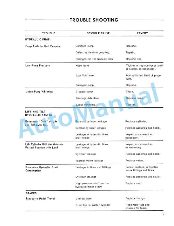 Alternative view of Ford New Holland 340 Compact Loader Repair Manual 40034010