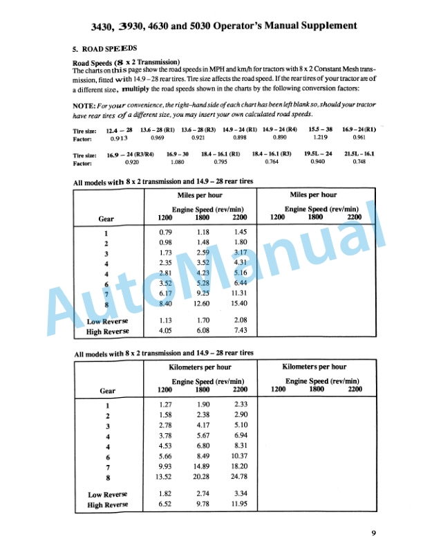 Ford New Holland 3430, 3930, 4630, 5030 Tractor With Cab Operation and Maintenance Manual 42343043 5 Ford New Holland 3430, 3930, 4630, 5030 Tractor With Cab Operation and Maintenance Manual 42343043-5