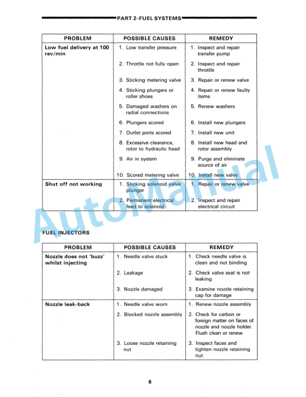 Alternative view of Ford New Holland 345C, 445C, 545C Tractor Loader Repair Manual 40034530