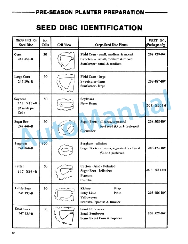 Ford New Holland 354 Series Pre-Season Planter Preparation Service Manual 40035410 4 Ford New Holland 354 Series Pre-Season Planter Preparation Service Manual 40035410-4