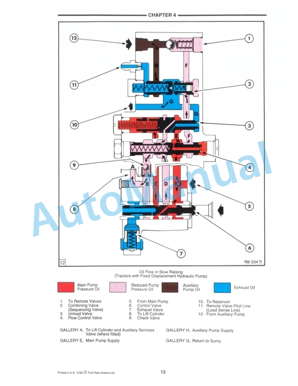 Ford New Holland 40 Series Tractor Repair Manual SE4840 4 Ford New Holland 40 Series Tractor Repair Manual SE4840-4