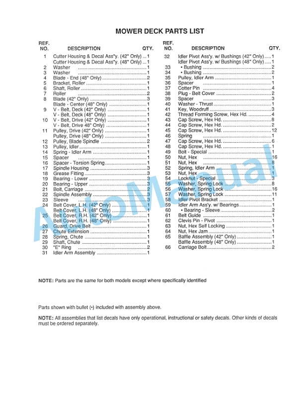 Ford New Holland 42in, 48in Mower Attachment YT Tractor Operation and Maintenance Manual 42644225 5 Ford New Holland 42in, 48in Mower Attachment YT Tractor Operation and Maintenance Manual 42644225-5
