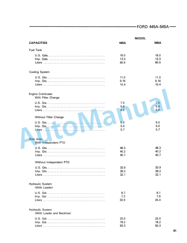 Ford New Holland 445A, 545A Industrial Tractor, 745 Loader Operation and Maintenance Manual 42044520 5 Ford New Holland 445A, 545A Industrial Tractor, 745 Loader Operation and Maintenance Manual 42044520-5