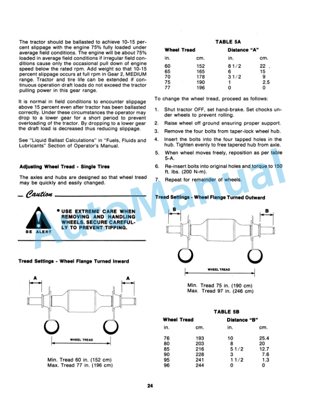 Ford New Holland 500 Tractor Operation and Maintenance Manual 42050030 3 Ford New Holland 500 Tractor Operation and Maintenance Manual 42050030 - Image 3
