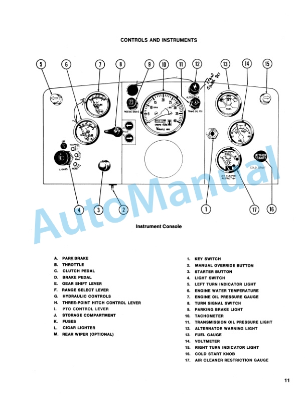 Ford New Holland 500 Tractor Operation and Maintenance Manual 42050040 2 Ford New Holland 500 Tractor Operation and Maintenance Manual 42050040-2