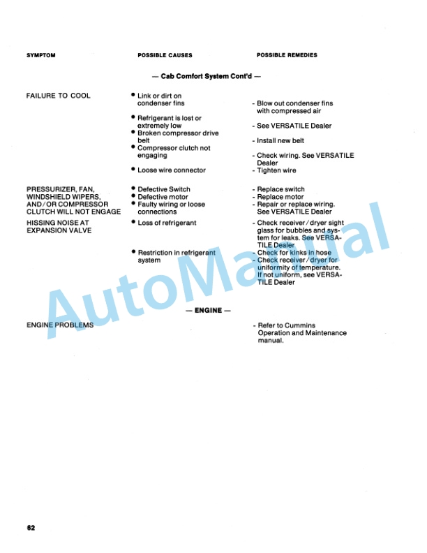 Ford New Holland 500 Tractor Operation and Maintenance Manual 42050040 5 Ford New Holland 500 Tractor Operation and Maintenance Manual 42050040-5