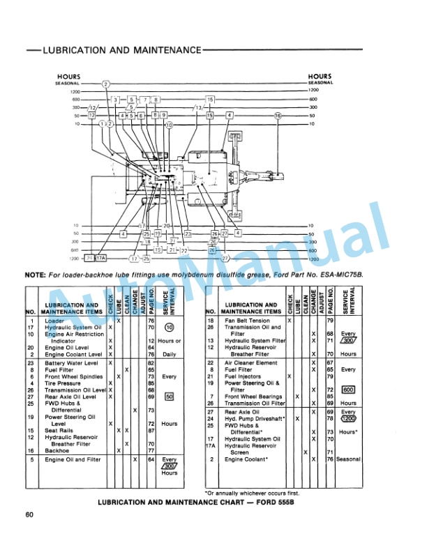 Ford New Holland 555B Tractor Loader Backhoe Operation and Maintenance Manual 42055511 4 Ford New Holland 555B Tractor Loader Backhoe Operation and Maintenance Manual 42055511-4