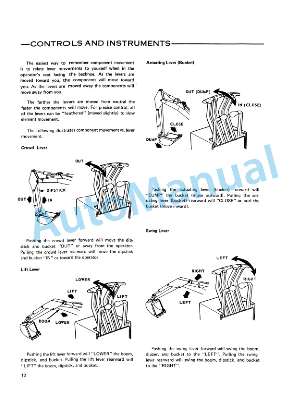 Ford New Holland 650 Tractor Loader Backhoe Operation and Maintenance Manual 42065010 2 Ford New Holland 650 Tractor Loader Backhoe Operation and Maintenance Manual 42065010-2