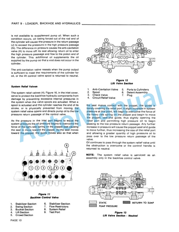 Ford New Holland 6500, 7500 Tractor Loader Backhoe Service Manual 40650020 4 Ford New Holland 6500, 7500 Tractor Loader Backhoe Service Manual 40650020-4