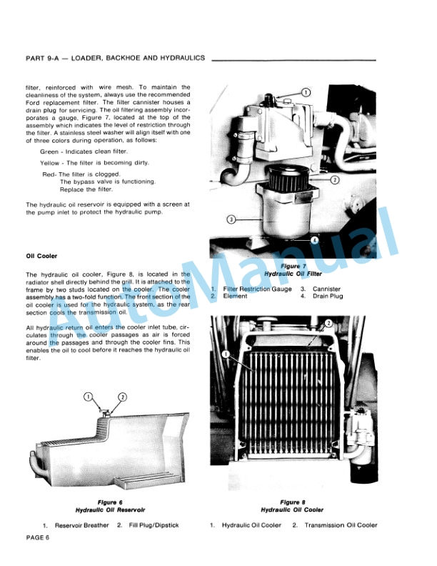 Ford New Holland 6500, 7500 Tractor Loader Backhoe Service Manual 40650020 5 Ford New Holland 6500, 7500 Tractor Loader Backhoe Service Manual 40650020-5