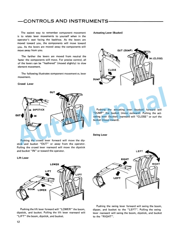 Ford New Holland 6500 Tractor Loader Backhoe Operation and Maintenance Manual 42650010 2 Ford New Holland 6500 Tractor Loader Backhoe Operation and Maintenance Manual 42650010-2
