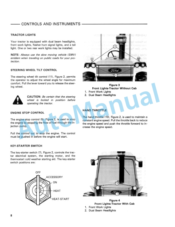Alternative view of Ford New Holland 6710, 7710 10 Series Tractor Operation and Maintenance Manual 42001011