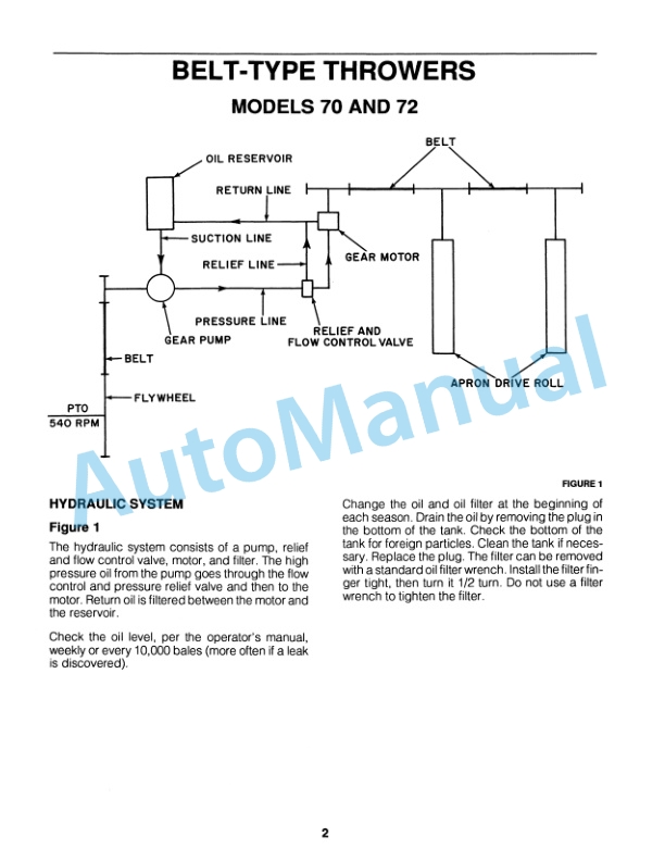 Ford New Holland 70, 72 Belt, 75, 77 Pan Type Bale Thrower Hydraulic Drive Service Manual 40007040 2 Ford New Holland 70, 72 Belt, 75, 77 Pan Type Bale Thrower Hydraulic Drive Service Manual 40007040-2
