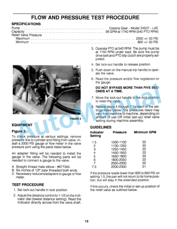 Ford New Holland 70, 72 Belt, 75, 77 Pan Type Bale Thrower Hydraulic Drive Service Manual 40007040 4 Ford New Holland 70, 72 Belt, 75, 77 Pan Type Bale Thrower Hydraulic Drive Service Manual 40007040-4