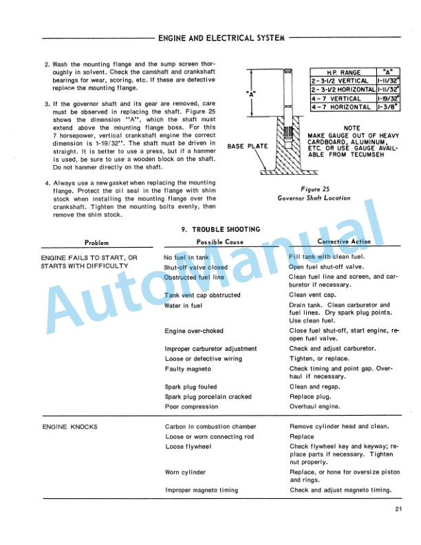 Ford New Holland 70, 75 Lawn Tractor Repair Manual 40007020 4 Ford New Holland 70, 75 Lawn Tractor Repair Manual 40007020-4