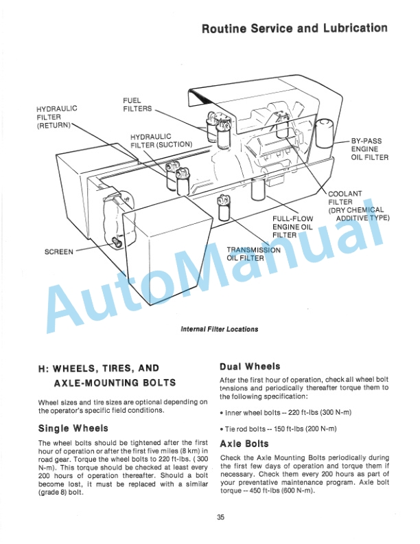 Ford New Holland 700 Series 2 4WD Tractor Operation and Maintenance Manual 42070020 4 Ford New Holland 700 Series 2 4WD Tractor Operation and Maintenance Manual 42070020 - Image 4