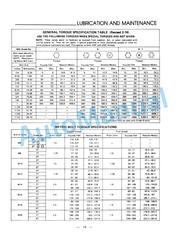Ford New Holland 702A Series Front Blade Operation and Maintenance Manual 42070213 5 Ford New Holland 702A Series Front Blade Operation and Maintenance Manual 42070213-5