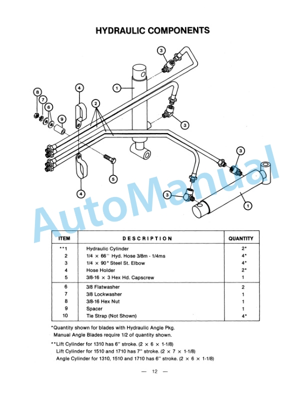 Ford New Holland 702A Series Front Blade Operation and Maintenance Manual 42070214 5 Ford New Holland 702A Series Front Blade Operation and Maintenance Manual 42070214-5