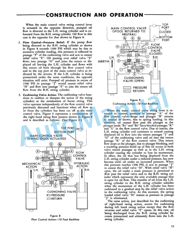 Ford New Holland 713 Series Backhoe Service Manual 42071310 2 Ford New Holland 713 Series Backhoe Service Manual 42071310-2