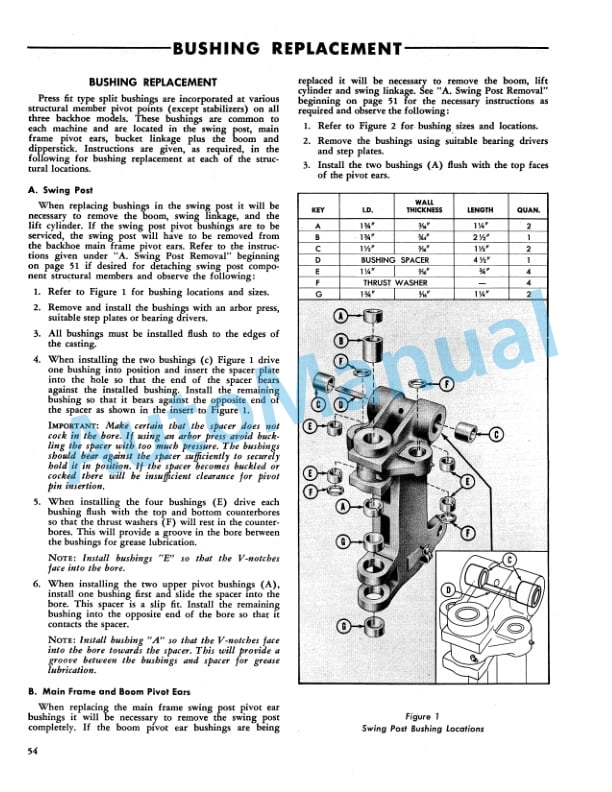 Ford New Holland 713 Series Backhoe Service Manual 42071310 5 Ford New Holland 713 Series Backhoe Service Manual 42071310-5