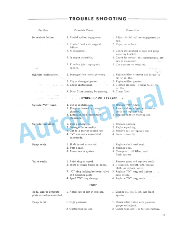 Ford New Holland 724 Series Loader Owner Manual SEO8840A 5 Ford New Holland 724 Series Loader Owner Manual SEO8840A-5