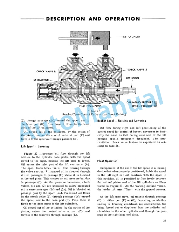 Ford New Holland 727, 730, 735, 740 Series Loader Service Manual 40072740 2 Ford New Holland 727, 730, 735, 740 Series Loader Service Manual 40072740-2