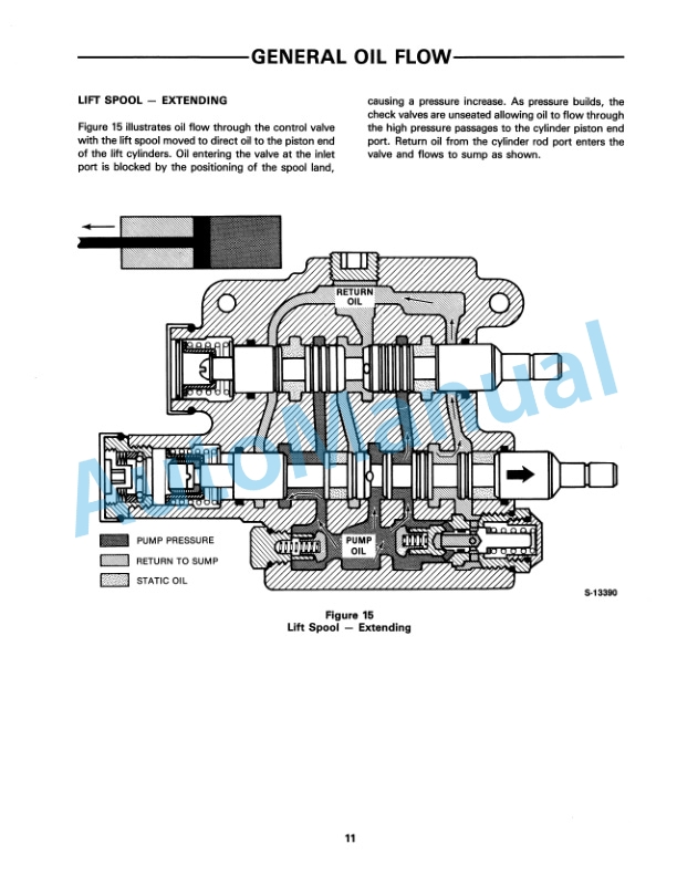 Ford New Holland 744 Series Loader Service Manual 40074410 3 Ford New Holland 744 Series Loader Service Manual 40074410-3