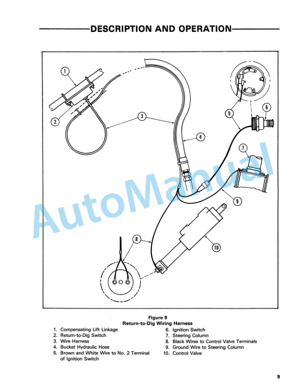 Ford New Holland 745 Series Loader Repair Manual 40074510 2 Ford New Holland 745 Series Loader Repair Manual 40074510-2
