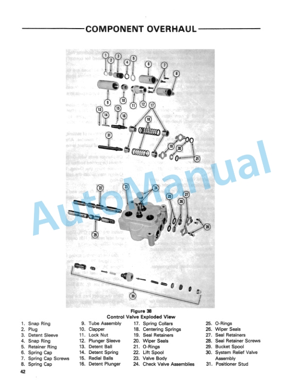 Ford New Holland 745 Series Loader Repair Manual 40074510 5 Ford New Holland 745 Series Loader Repair Manual 40074510-5