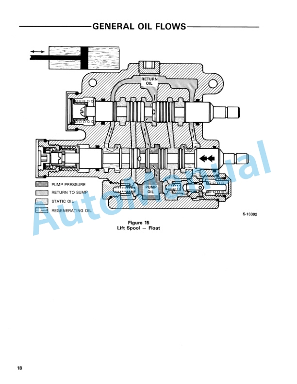 Ford New Holland 745 Series Loader Repair Manual 40074511 3 Ford New Holland 745 Series Loader Repair Manual 40074511-3